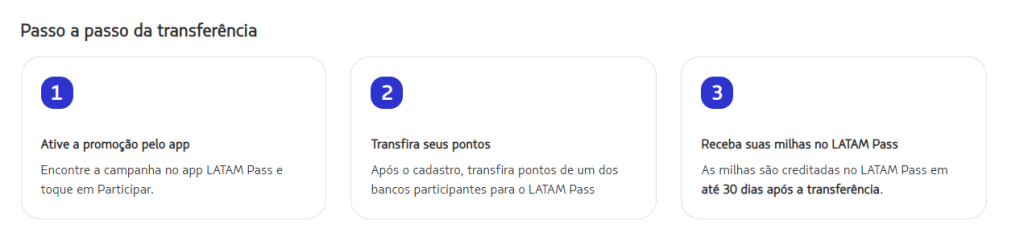 image-27-1024x246 Até 20% de bônus: Latam tem promoção até 31 de julho, mas só para quem cadastrar pelo App