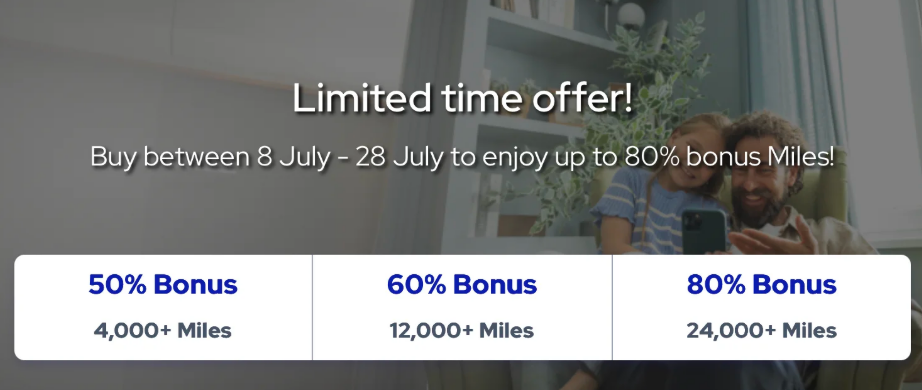image-49 R$ 69,30 milheiro da Air France-KLM: entenda como funcionaram as duas últimas promoções do programa Flying Blue