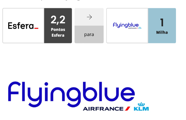 image-50 R$ 69,30 milheiro da Air France-KLM: entenda como funcionaram as duas últimas promoções do programa Flying Blue