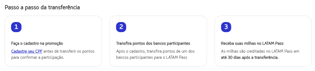 image-49-1024x232 25% de Bônus: LATAM Pass e Bancos Parceiros tem Promoção de Transferência