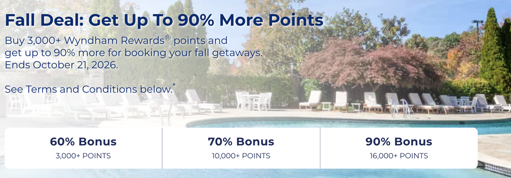 Captura-de-Tela-2026-09-10-as-17.31.28-1024x358 Wyndham Rewards oferece até 90% de Bônus na Compra de Pontos Vale a Pena?